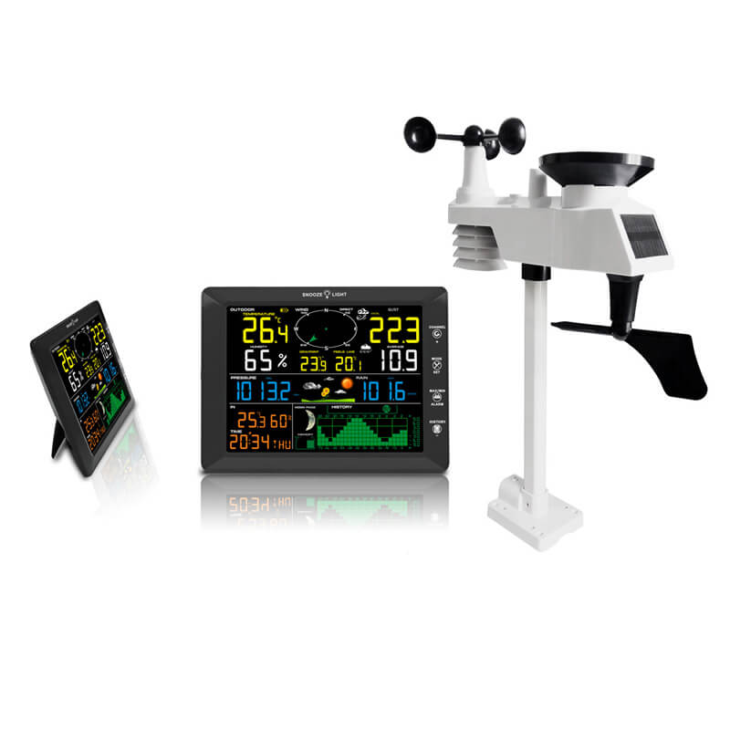 FT0205 RF Weather station - UCTECH