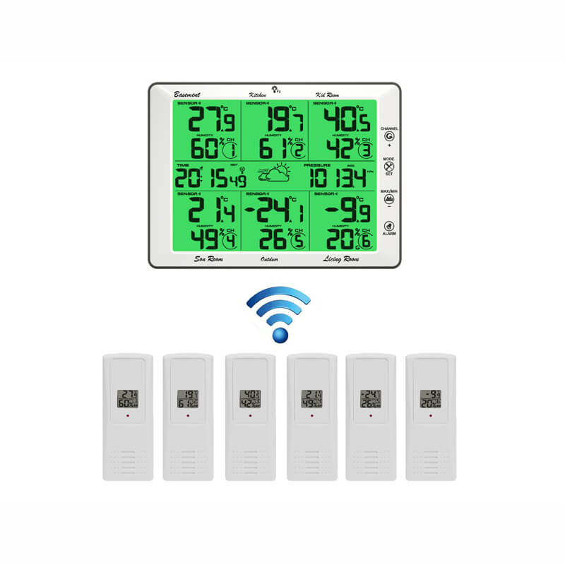 FT0302 RF Weather Station - UCTECH