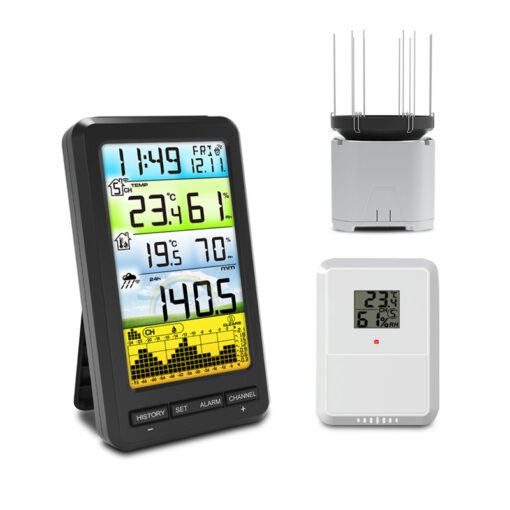 FT0207 Wireless Weather Station Rain Gauge - UCTECH