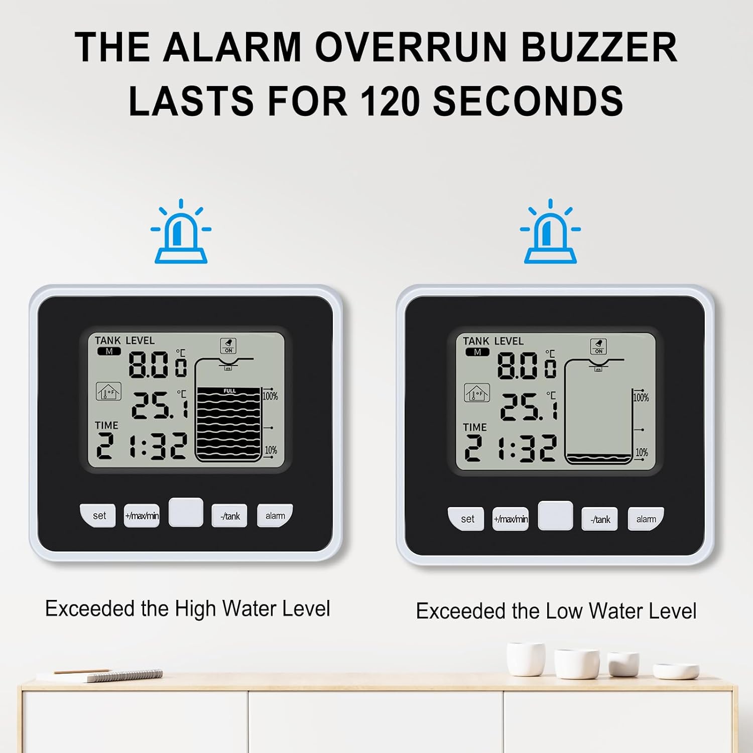 Tank Liquid Level Indicator - UCTECH