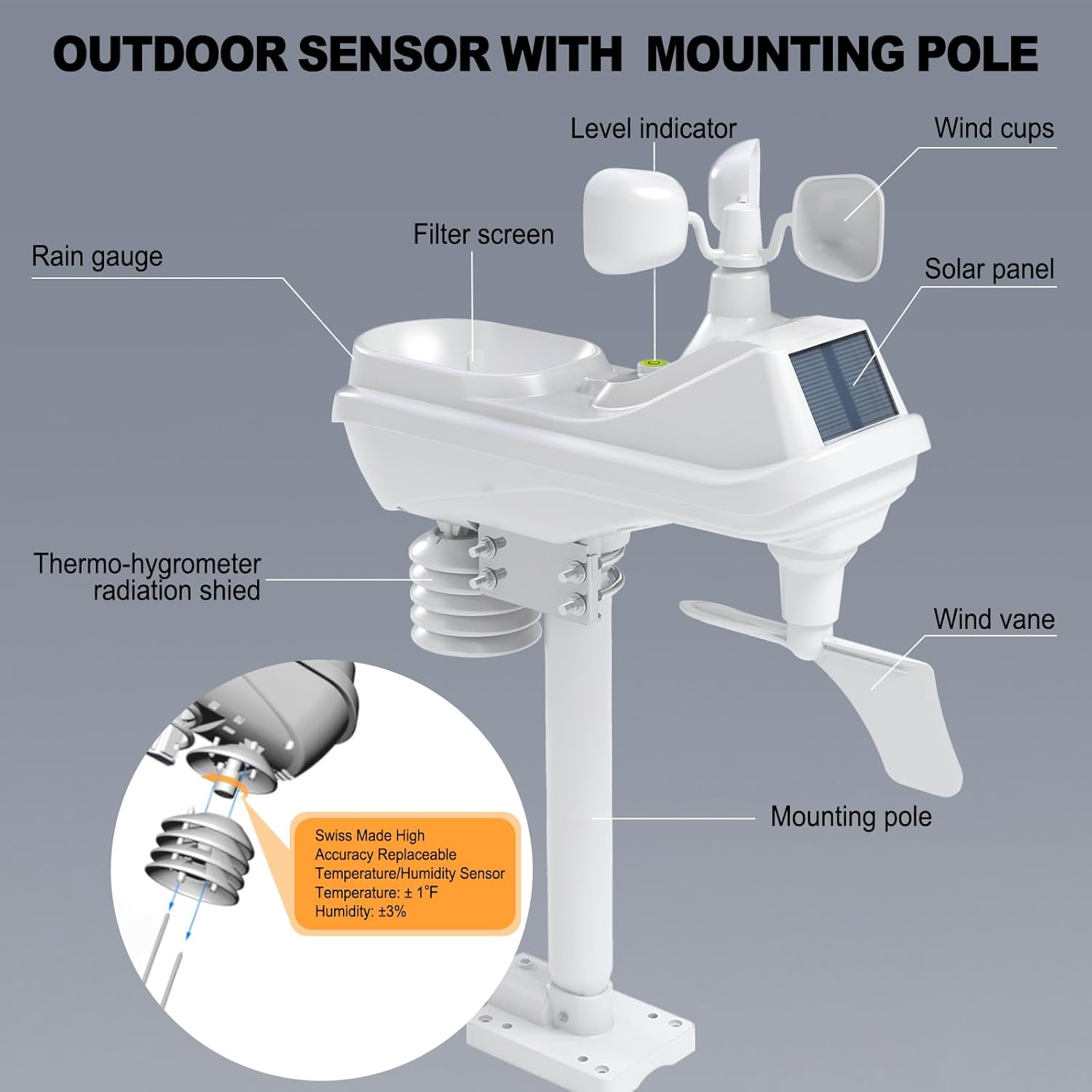 61ThzyrMd3L._SL1500_