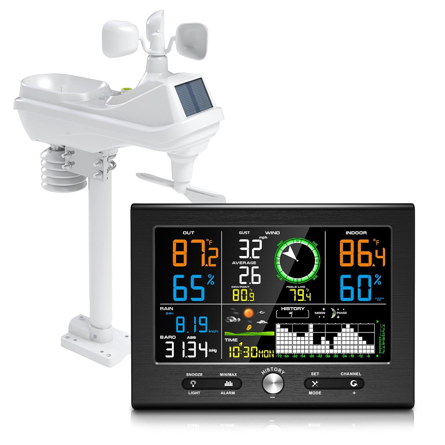 71iwGhzNhWL._SL1500_